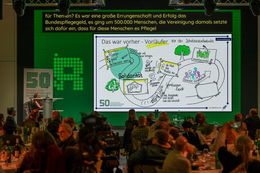 Publikum bei der Jubiläumsfeier „50 Jahre Österreichischer Behindertenrat“ während einer Zusammenfassung in einfacher Sprache mit Graphic Recording von Petra Plicka.