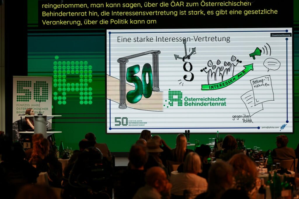 Publikum bei der Jubiläumsfeier „50 Jahre Österreichischer Behindertenrat“ während einer Zusammenfassung in einfacher Sprache mit Graphic Recording von Petra Plicka.