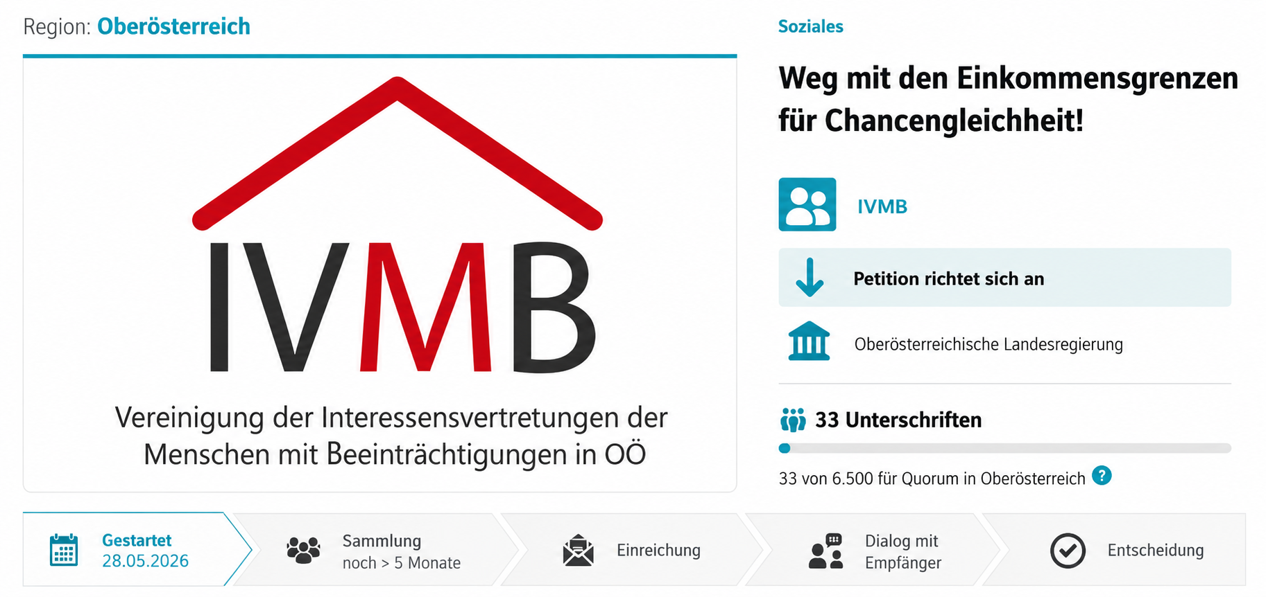 Petition „Weg mit den Einkommensgrenzen für Chancengleichheit!“ der IVMB in Oberösterreich mit 33 von 6.500 benötigten Unterschriften.