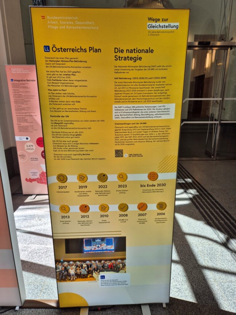 Gelbe Ausstellungstafel zum Nationalen Aktionsplan Behinderung mit Zeitleiste, Erläuterungen zur UN-Behindertenrechtskonvention und einem Gruppenfoto am unteren Rand.